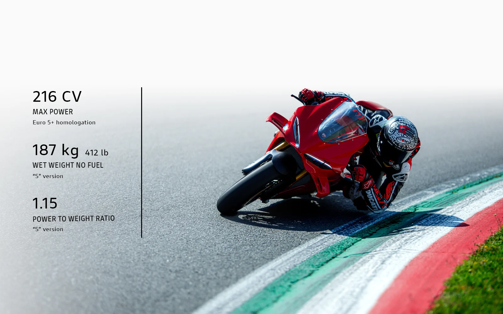 New Panigale V4